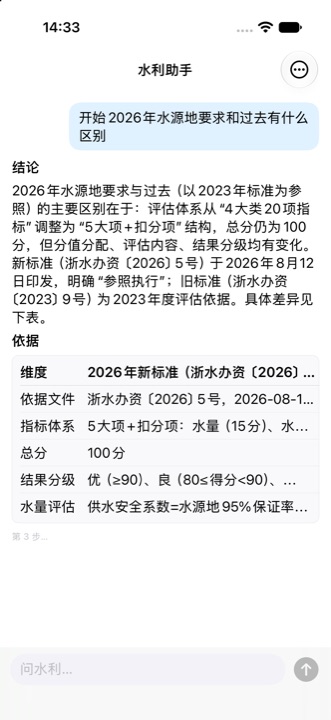 等待时，也看得见进展