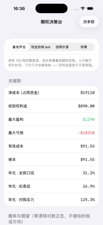 四种卖方结构，一屏见底